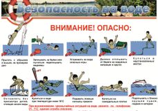 БЕЗОПАСНОСТЬ НА ВОДЕ